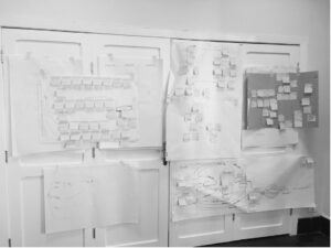 Large sticky notes illustrating charts and other project plans affixed to a wall.